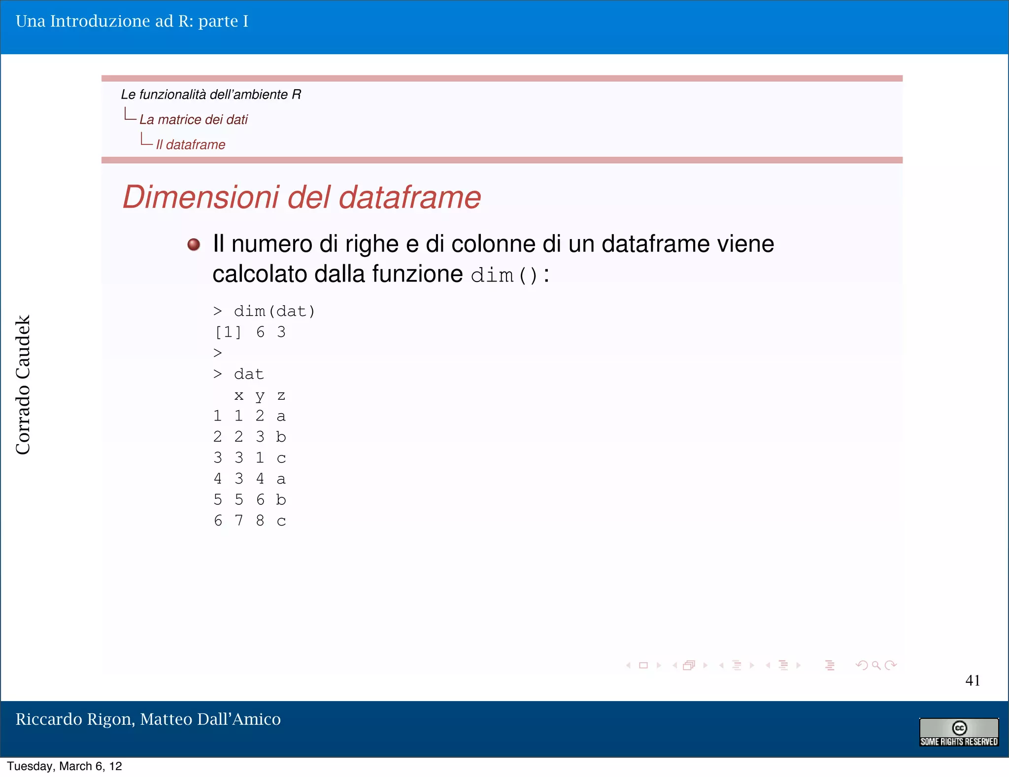 Una Introduzione ad R: parte I



                   Le funzionalità dell’ambiente R
                       La matrice dei dati
                         Il dataframe



                   Dimensioni del dataframe
                                   Il numero di righe e di colonne di un dataframe viene
                                   calcolato dalla funzione dim():
                                   > dim(dat)
Corrado Caudek




                                   [1] 6 3
                                   >
                                   > dat
                                     x y z
                                   1 1 2 a
                                   2 2 3 b
                                   3 3 1 c
                                   4 3 4 a
                                   5 5 6 b
                                   6 7 8 c




                                                                                           41

  Riccardo Rigon, Matteo Dall’Amico

Tuesday, March 6, 12
 