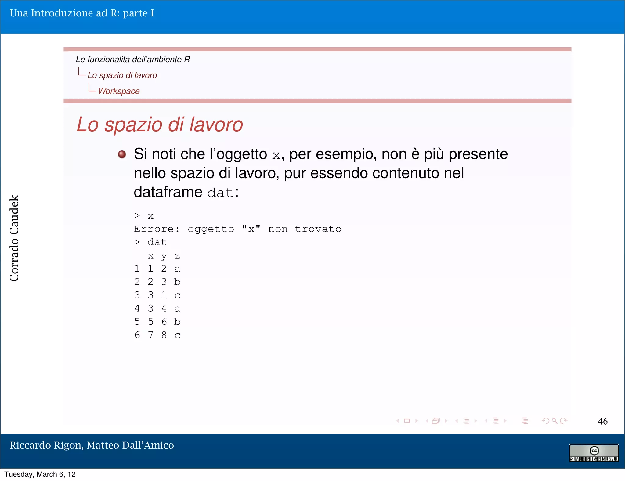 Una Introduzione ad R: parte I



                   Le funzionalità dell’ambiente R
                       Lo spazio di lavoro
                         Workspace



                   Lo spazio di lavoro
                                   Si noti che l’oggetto x, per esempio, non è più presente
                                   nello spazio di lavoro, pur essendo contenuto nel
                                   dataframe dat:
Corrado Caudek




                                   > x
                                   Errore: oggetto "x" non trovato
                                   > dat
                                     x y z
                                   1 1 2 a
                                   2 2 3 b
                                   3 3 1 c
                                   4 3 4 a
                                   5 5 6 b
                                   6 7 8 c




                                                                                              46

  Riccardo Rigon, Matteo Dall’Amico

Tuesday, March 6, 12
 