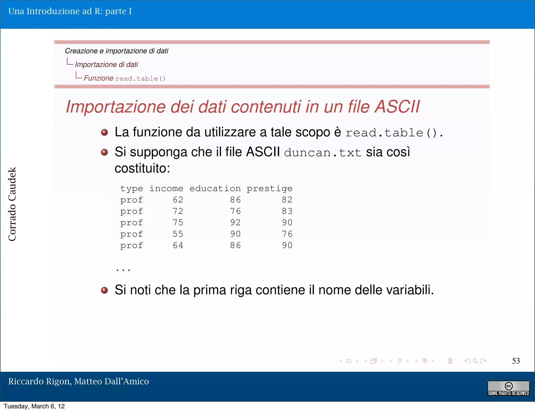 Una Introduzione ad R: parte I



                   Creazione e importazione di dati
                       Importazione di dati
                         Funzione read.table()



                   Importazione dei dati contenuti in un ﬁle ASCII
                                   La funzione da utilizzare a tale scopo è read.table().
                                   Si supponga che il ﬁle ASCII duncan.txt sia così
                                   costituito:
Corrado Caudek




                                     type income education prestige
                                     prof     62        86       82
                                     prof     72        76       83
                                     prof     75        92       90
                                     prof     55        90       76
                                     prof     64        86       90

                                   ...

                                   Si noti che la prima riga contiene il nome delle variabili.




                                                                                                 53

  Riccardo Rigon, Matteo Dall’Amico

Tuesday, March 6, 12
 