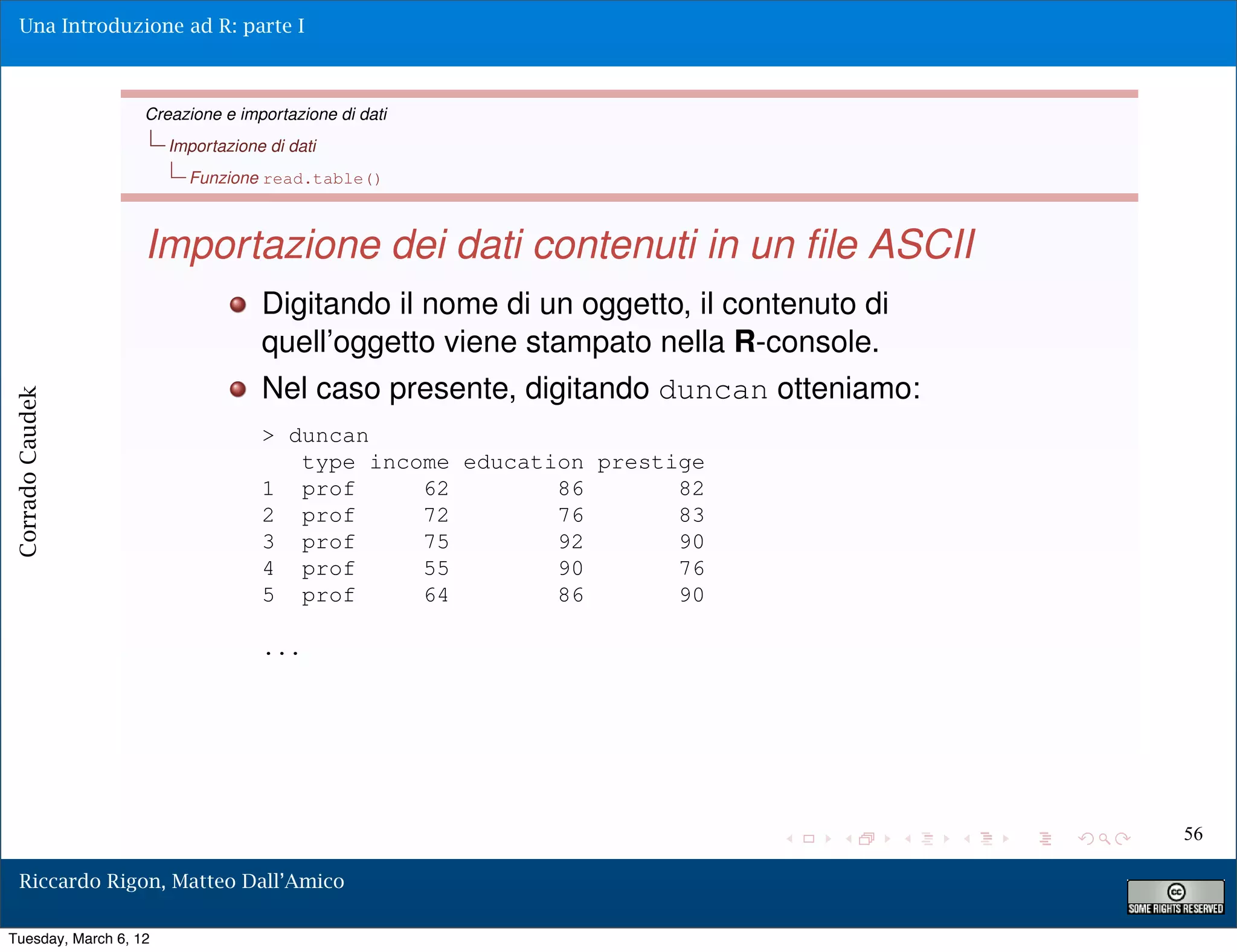 Una Introduzione ad R: parte I



                   Creazione e importazione di dati
                       Importazione di dati
                         Funzione read.table()



                   Importazione dei dati contenuti in un ﬁle ASCII
                                   Digitando il nome di un oggetto, il contenuto di
                                   quell’oggetto viene stampato nella R-console.
                                   Nel caso presente, digitando duncan otteniamo:
Corrado Caudek




                                   > duncan
                                      type income education prestige
                                   1 prof      62        86       82
                                   2 prof      72        76       83
                                   3 prof      75        92       90
                                   4 prof      55        90       76
                                   5 prof      64        86       90

                                   ...




                                                                                      56

  Riccardo Rigon, Matteo Dall’Amico

Tuesday, March 6, 12
 