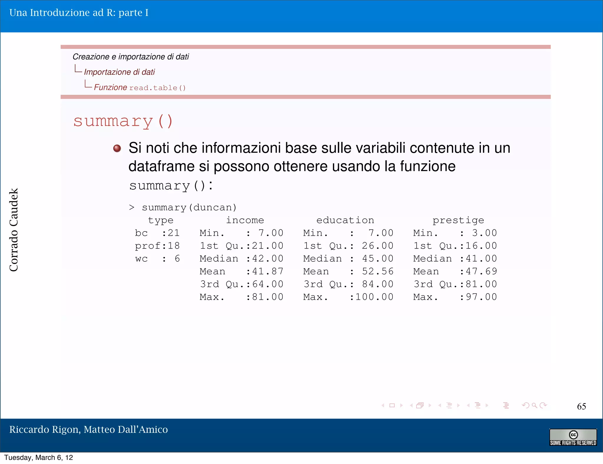 Una Introduzione ad R: parte I



                   Creazione e importazione di dati
                       Importazione di dati
                         Funzione read.table()



                   summary()
                                   Si noti che informazioni base sulle variabili contenute in un
                                   dataframe si possono ottenere usando la funzione
                                   summary():
Corrado Caudek




                                   > summary(duncan)
                                      type         income        education         prestige
                                    bc :21    Min.    : 7.00   Min.   : 7.00    Min.   : 3.00
                                    prof:18   1st Qu.:21.00    1st Qu.: 26.00   1st Qu.:16.00
                                    wc : 6    Median :42.00    Median : 45.00   Median :41.00
                                              Mean    :41.87   Mean   : 52.56   Mean   :47.69
                                              3rd Qu.:64.00    3rd Qu.: 84.00   3rd Qu.:81.00
                                              Max.    :81.00   Max.   :100.00   Max.   :97.00




                                                                                                   65

  Riccardo Rigon, Matteo Dall’Amico

Tuesday, March 6, 12
 