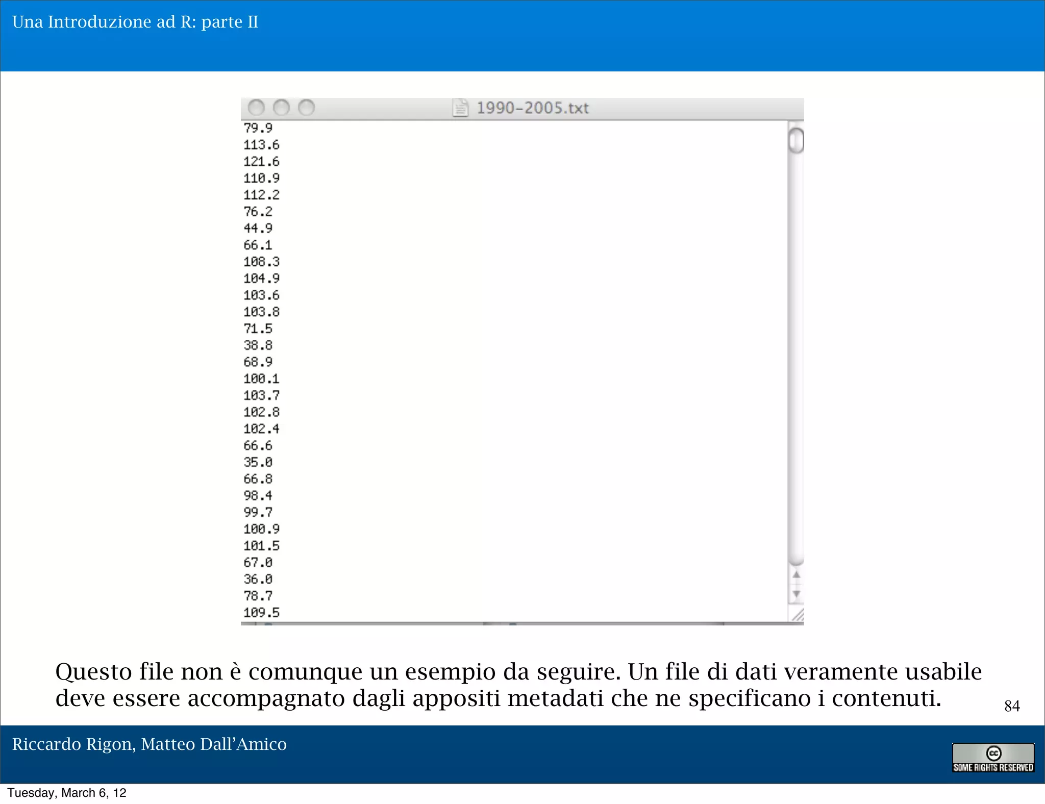 Una Introduzione ad R: parte II




        Questo file non è comunque un esempio da seguire. Un file di dati veramente usabile
        deve essere accompagnato dagli appositi metadati che ne specificano i contenuti.      84

Riccardo Rigon, Matteo Dall’Amico

Tuesday, March 6, 12
 