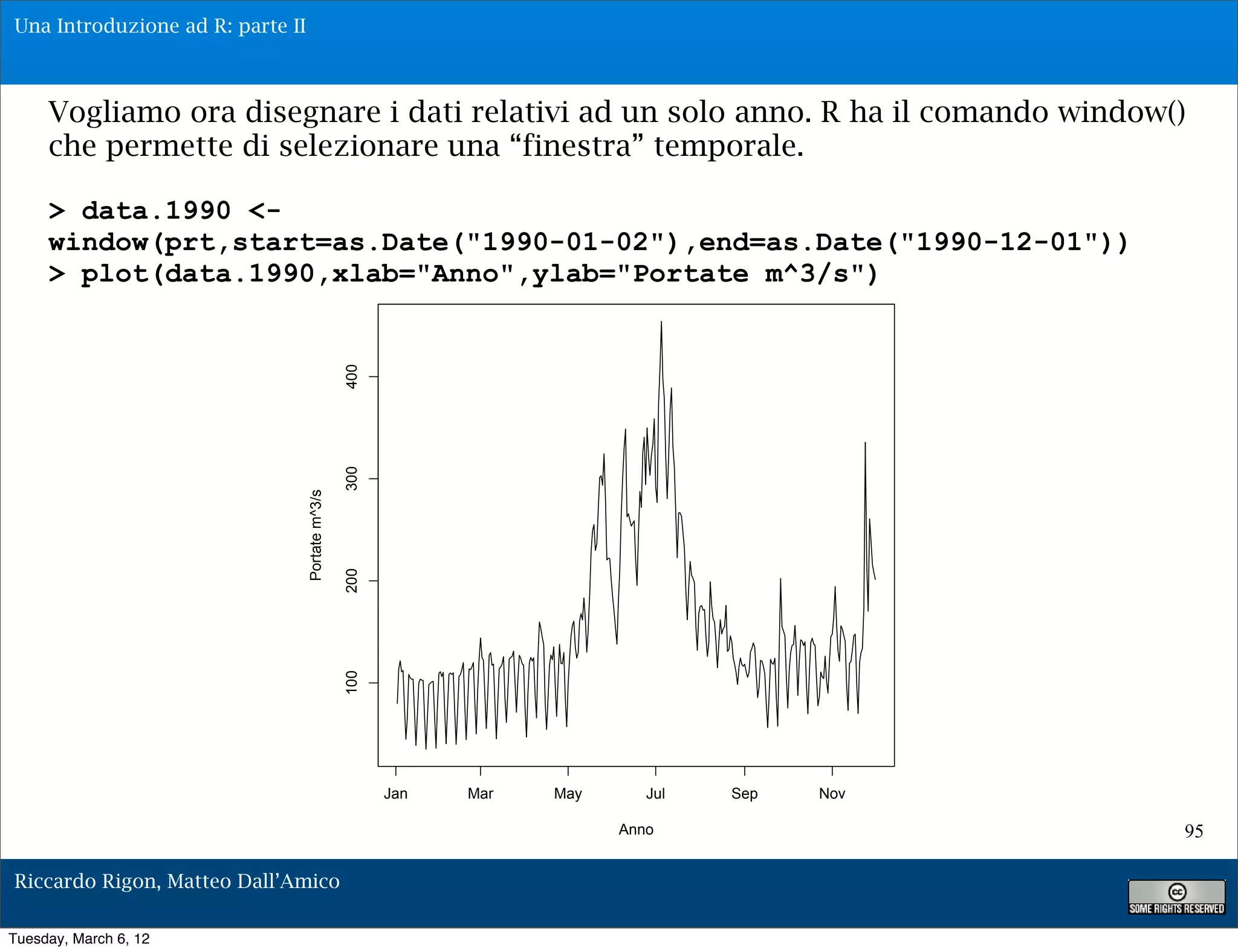Una Introduzione ad R: parte II



     Vogliamo ora disegnare i dati relativi ad un solo anno. R ha il comando window()
     che permette di selezionare una “finestra” temporale.

     > data.1990 <-
     window(prt,start=as.Date("1990-01-02"),end=as.Date("1990-12-01"))
     > plot(data.1990,xlab="Anno",ylab="Portate m^3/s")

                                                  400
                                                  300
                                  Portate m^3/s

                                                  200
                                                  100




                                                        Jan   Mar   May      Jul   Sep   Nov

                                                                          Anno                 95

Riccardo Rigon, Matteo Dall’Amico

Tuesday, March 6, 12
 
