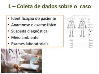 1 – Coleta de dados sobre o caso
• Identificação do paciente
• Anamnese e exame físico
• Suspeita diagnóstica
• Meio ambiente
• Exames laboratoriais
 