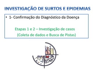 • 1- Confirmação do Diagnóstico da Doença
Etapas 1 e 2 – Investigação de casos
(Coleta de dados e Busca de Pistas)
 