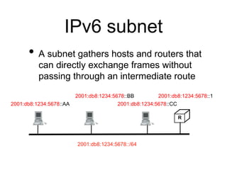 IPv6 subnet 
• A subnet gathers hosts and routers that 
can directly exchange frames without 
passing through an intermediate route 
2001:db8:1234:5678::1 
R 
2001:db8:1234:5678::/64 
2001:db8:1234:5678::AA 
2001:db8:1234:5678::BB 
2001:db8:1234:5678::CC 
 