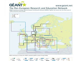 GEANT 
Source : http://www.belnet.be 
 