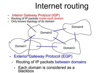 Internet routing 
• Interior Gateway Protocol (IGP) 
• Routing of IP packets inside each domain 
• Only knows topology of its domain 
Domain1 
Domain4 
• Exterior Gateway Protocol (EGP) 
• Routing of IP packets between domains 
• Each domain is considered as a 
blackbox 
Domain2 
Domain3 
 