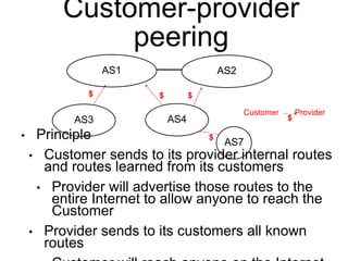 Customer-provider 
Customer Provider 
peering 
AS1 AS2 
$ $ $ 
AS3 AS4 
$ 
• Principle 
$ 
AS7 
• Customer sends to its provider internal routes 
and routes learned from its customers 
• Provider will advertise those routes to the 
entire Internet to allow anyone to reach the 
Customer 
• Provider sends to its customers all known 
routes 
• Customer will reach anyone on the Internet 
 