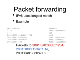 Packet forwarding 
• IPv6 uses longest match 
• Example 
Destination Gateway 
::/0 fe80::dead:beef 
::1 ::1 
2a02:2788:2c4:16f::/64 eth0 
2001:6a8:3080::/48 fe80::bad:cafe 
2001:6a8:2d80::/48 fe80::bad:bad 
2001:6a8::/32 fe80::aaaa:bbbb 
Packets to 2001:6a8:3080::1234, 
2001:1890:123a::1:1e, 
2001:6a8:3880:40::2 
 