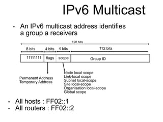 IPv6 Multicast 
• An IPv6 multicast address identifies 
a group a receivers 
Group ID 
128 bits 
8 bits 4 bits 4 bits 112 ...