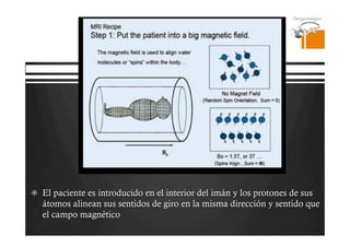 Pregrado – Dr Yee
  El paciente es introducido en el interior del imán y los protones de sus
átomos alinean sus sentidos de giro en la misma dirección y sentido que
el campo magnético
 