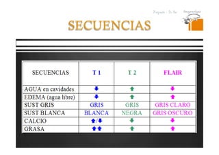 Pregrado – Dr Yee
SECUENCIAS
 