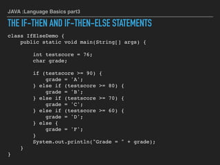 JAVA :Language Basics part3
THE IF-THEN AND IF-THEN-ELSE STATEMENTS
class IfElseDemo {
public static void main(String[] args) {
int testscore = 76;
char grade;
if (testscore >= 90) {
grade = 'A';
} else if (testscore >= 80) {
grade = 'B';
} else if (testscore >= 70) {
grade = 'C';
} else if (testscore >= 60) {
grade = 'D';
} else {
grade = 'F';
}
System.out.println("Grade = " + grade);
}
}
 