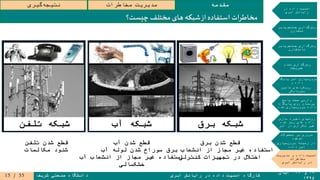 ۱۹‫و‬۲۰‫آبان‬
۱۳۹۵
‫ابری‬ ‫رایانش‬ ‫در‬ ‫داده‬ ‫امنیت‬ ‫کارگاه‬‫شریف‬ ‫صنعتی‬ ‫دانشگاه‬
‫مقدمه‬‫مخاطرات‬ ‫مدیریت‬‫گیری‬‫نتیجه‬
‫در‬ ‫داده‬ ‫امنیت‬
‫ابری‬ ‫رایانش‬
‫جستجوپذیر‬ ‫رمزگذاری‬
‫متقارن‬
‫جستجوپذیر‬ ‫رمزگذاری‬
‫نامتقارن‬
‫تمام‬ ‫رمزگذاری‬
‫همریخت‬
‫پایگاه‬ ‫امن‬ ‫سپاری‬‫برون‬
‫و‬ ‫داده‬
‫تامین‬ ‫رویکردهای‬
‫محرمانگی‬
‫پاسخ‬ ‫صحت‬ ‫وارسی‬
‫پایگاه‬ ‫روی‬ ‫پرسمان‬
‫شده‬ ‫سپاری‬‫برون‬ ‫داده‬
‫سازی‬ ‫ذخیره‬ ‫روشهای‬
‫شده‬ ‫رمز‬ ‫های‬ ‫داده‬
‫ابر‬ ‫در‬ ‫تکراری‬ ‫غیر‬
‫محصوالت‬ ‫بر‬ ‫مروری‬
‫موجود‬
‫سپاری‬‫برون‬ ‫زمینه‬ ‫در‬
‫داده‬ ‫امن‬
‫مدیریت‬ ‫و‬ ‫داده‬ ‫امنیت‬
‫مخاطرات‬
‫رایانش‬ ‫در‬‫ابری‬
‫چیست؟‬ ‫مختلف‬ ‫های‬ ‫شبکه‬‫از‬ ‫استفاده‬ ‫ات‬‫ر‬‫مخاط‬
‫برق‬ ‫شبکه‬‫آب‬ ‫شبکه‬‫تلفن‬ ‫شبکه‬
‫تلفن‬ ‫شدن‬ ‫قطع‬
‫مکالمات‬ ‫شنود‬
‫آب‬ ‫شدن‬ ‫قطع‬
‫آب‬ ‫لوله‬ ‫شدن‬ ‫سوراخ‬
‫انشعاب‬ ‫از‬ ‫مجاز‬ ‫غیر‬ ‫استفاده‬‫آب‬
‫خشکسالی‬
‫برق‬ ‫شدن‬ ‫قطع‬
‫برق‬ ‫انشعاب‬ ‫از‬ ‫مجاز‬ ‫غیر‬ ‫استفاده‬
‫کنترلی‬ ‫تجهیزات‬ ‫در‬ ‫اختالل‬
55/15
 