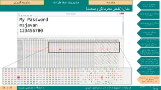 ۱۹‫و‬۲۰‫آبان‬
۱۳۹۵
‫ابری‬ ‫رایانش‬ ‫در‬ ‫داده‬ ‫امنیت‬ ‫کارگاه‬‫شریف‬ ‫صنعتی‬ ‫دانشگاه‬
‫مقدمه‬‫مخاطرات‬ ‫مدیریت‬‫گیری‬‫نتیجه‬
‫در‬ ‫داده‬ ‫امنیت‬
‫ابری‬ ‫رایانش‬
‫جستجوپذیر‬ ‫رمزگذاری‬
‫متقارن‬
‫جستجوپذیر‬ ‫رمزگذاری‬
‫نامتقارن‬
‫تمام‬ ‫رمزگذاری‬
‫همریخت‬
‫پایگاه‬ ‫امن‬ ‫سپاری‬‫برون‬
‫و‬ ‫داده‬
‫تامین‬ ‫رویکردهای‬
‫محرمانگی‬
‫پاسخ‬ ‫صحت‬ ‫وارسی‬
‫پایگاه‬ ‫روی‬ ‫پرسمان‬
‫شده‬ ‫سپاری‬‫برون‬ ‫داده‬
‫سازی‬ ‫ذخیره‬ ‫روشهای‬
‫شده‬ ‫رمز‬ ‫های‬ ‫داده‬
‫ابر‬ ‫در‬ ‫تکراری‬ ‫غیر‬
‫محصوالت‬ ‫بر‬ ‫مروری‬
‫موجود‬
‫سپاری‬‫برون‬ ‫زمینه‬ ‫در‬
‫داده‬ ‫امن‬
‫مدیریت‬ ‫و‬ ‫داده‬ ‫امنیت‬
‫مخاطرات‬
‫ابری‬ ‫رایانش‬ ‫در‬
‫مثال‬( :‫صحت‬‫و‬ ‫محرمانگی‬ ‫نقض‬)
55/26
 