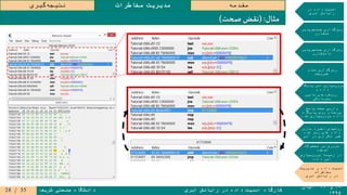 ۱۹‫و‬۲۰‫آبان‬
۱۳۹۵
‫ابری‬ ‫رایانش‬ ‫در‬ ‫داده‬ ‫امنیت‬ ‫کارگاه‬‫شریف‬ ‫صنعتی‬ ‫دانشگاه‬
‫مقدمه‬‫مخاطرات‬ ‫مدیریت‬‫گیری‬‫نتیجه‬
‫در‬ ‫داده‬ ‫امنیت‬
‫ابری‬ ‫رایانش‬
‫جستجوپذیر‬ ‫رمزگذاری‬
‫متقارن‬
‫جستجوپذیر‬ ‫رمزگذاری‬
‫نامتقارن‬
‫تمام‬ ‫رمزگذاری‬
‫همریخت‬
‫پایگاه‬ ‫امن‬ ‫سپاری‬‫برون‬
‫و‬ ‫داده‬
‫تامین‬ ‫رویکردهای‬
‫محرمانگی‬
‫پاسخ‬ ‫صحت‬ ‫وارسی‬
‫پایگاه‬ ‫روی‬ ‫پرسمان‬
‫شده‬ ‫سپاری‬‫برون‬ ‫داده‬
‫سازی‬ ‫ذخیره‬ ‫روشهای‬
‫شده‬ ‫رمز‬ ‫های‬ ‫داده‬
‫ابر‬ ‫در‬ ‫تکراری‬ ‫غیر‬
‫محصوالت‬ ‫بر‬ ‫مروری‬
‫موجود‬
‫سپاری‬‫برون‬ ‫زمینه‬ ‫در‬
‫داده‬ ‫امن‬
‫مدیریت‬ ‫و‬ ‫داده‬ ‫امنیت‬
‫مخاطرات‬
‫ابری‬ ‫رایانش‬ ‫در‬
‫مثال‬( :‫نقض‬‫صحت‬)
55/28
 