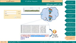 ۱۹‫و‬۲۰‫آبان‬
۱۳۹۵
‫ابری‬ ‫رایانش‬ ‫در‬ ‫داده‬ ‫امنیت‬ ‫کارگاه‬‫شریف‬ ‫صنعتی‬ ‫دانشگاه‬
‫مقدمه‬‫مخاطرات‬ ‫مدیریت‬‫گیری‬‫نتیجه‬
‫در‬ ‫داده‬ ‫امنیت‬
‫ابری‬ ‫رایانش‬
‫جستجوپذیر‬ ‫رمزگذاری‬
‫متقارن‬
‫جستجوپذیر‬ ‫رمزگذاری‬
‫نامتقارن‬
‫تمام‬ ‫رمزگذاری‬
‫همریخت‬
‫پایگاه‬ ‫امن‬ ‫سپاری‬‫برون‬
‫و‬ ‫داده‬
‫تامین‬ ‫رویکردهای‬
‫محرمانگی‬
‫پاسخ‬ ‫صحت‬ ‫وارسی‬
‫پایگاه‬ ‫روی‬ ‫پرسمان‬
‫شده‬ ‫سپاری‬‫برون‬ ‫داده‬
‫سازی‬ ‫ذخیره‬ ‫روشهای‬
‫شده‬ ‫رمز‬ ‫های‬ ‫داده‬
‫ابر‬ ‫در‬ ‫تکراری‬ ‫غیر‬
‫محصوالت‬ ‫بر‬ ‫مروری‬
‫موجود‬
‫سپاری‬‫برون‬ ‫زمینه‬ ‫در‬
‫داده‬ ‫امن‬
‫مدیریت‬ ‫و‬ ‫داده‬ ‫امنیت‬
‫مخاطرات‬
‫ابری‬ ‫رایانش‬ ‫در‬
‫مثال‬( :‫نقض‬‫محرمانگی‬)
Decode
‫کدگشایی‬
55/30
 