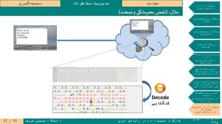 ۱۹‫و‬۲۰‫آبان‬
۱۳۹۵
‫ابری‬ ‫رایانش‬ ‫در‬ ‫داده‬ ‫امنیت‬ ‫کارگاه‬‫شریف‬ ‫صنعتی‬ ‫دانشگاه‬
‫مقدمه‬‫مخاطرات‬ ‫مدیریت‬‫گیری‬‫نتیجه‬
‫در‬ ‫داده‬ ‫امنیت‬
‫ابری‬ ‫رایانش‬
‫جستجوپذیر‬ ‫رمزگذاری‬
‫متقارن‬
‫جستجوپذیر‬ ‫رمزگذاری‬
‫نامتقارن‬
‫تمام‬ ‫رمزگذاری‬
‫همریخت‬
‫پایگاه‬ ‫امن‬ ‫سپاری‬‫برون‬
‫و‬ ‫داده‬
‫تامین‬ ‫رویکردهای‬
‫محرمانگی‬
‫پاسخ‬ ‫صحت‬ ‫وارسی‬
‫پایگاه‬ ‫روی‬ ‫پرسمان‬
‫شده‬ ‫سپاری‬‫برون‬ ‫داده‬
‫سازی‬ ‫ذخیره‬ ‫روشهای‬
‫شده‬ ‫رمز‬ ‫های‬ ‫داده‬
‫ابر‬ ‫در‬ ‫تکراری‬ ‫غیر‬
‫محصوالت‬ ‫بر‬ ‫مروری‬
‫موجود‬
‫سپاری‬‫برون‬ ‫زمینه‬ ‫در‬
‫داده‬ ‫امن‬
‫مدیریت‬ ‫و‬ ‫داده‬ ‫امنیت‬
‫مخاطرات‬
‫ابری‬ ‫رایانش‬ ‫در‬
‫مثال‬( :‫نقض‬‫صحت‬‫و‬ ‫محرمانگی‬)
Decode
‫کدگشایی‬
55/32
 