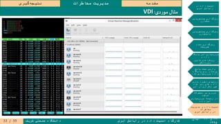 ۱۹‫و‬۲۰‫آبان‬
۱۳۹۵
‫ابری‬ ‫رایانش‬ ‫در‬ ‫داده‬ ‫امنیت‬ ‫کارگاه‬‫شریف‬ ‫صنعتی‬ ‫دانشگاه‬
‫مقدمه‬‫مخاطرات‬ ‫مدیریت‬‫گیری‬‫نتیجه‬
‫در‬ ‫داده‬ ‫امنیت‬
‫ابری‬ ‫رایانش‬
‫جستجوپذیر‬ ‫رمزگذاری‬
‫متقارن‬
‫جستجوپذیر‬ ‫رمزگذاری‬
‫نامتقارن‬
‫تمام‬ ‫رمزگذاری‬
‫همریخت‬
‫پایگاه‬ ‫امن‬ ‫سپاری‬‫برون‬
‫و‬ ‫داده‬
‫تامین‬ ‫رویکردهای‬
‫محرمانگی‬
‫پاسخ‬ ‫صحت‬ ‫وارسی‬
‫پایگاه‬ ‫روی‬ ‫پرسمان‬
‫شده‬ ‫سپاری‬‫برون‬ ‫داده‬
‫سازی‬ ‫ذخیره‬ ‫روشهای‬
‫شده‬ ‫رمز‬ ‫های‬ ‫داده‬
‫ابر‬ ‫در‬ ‫تکراری‬ ‫غیر‬
‫محصوالت‬ ‫بر‬ ‫مروری‬
‫موجود‬
‫سپاری‬‫برون‬ ‫زمینه‬ ‫در‬
‫داده‬ ‫امن‬
‫مدیریت‬ ‫و‬ ‫داده‬ ‫امنیت‬
‫مخاطرات‬
‫ابری‬ ‫رایانش‬ ‫در‬
‫دی‬‫ر‬‫مو‬‫مثال‬:VDI
55/33
 