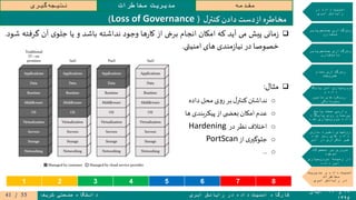 ۱۹‫و‬۲۰‫آبان‬
۱۳۹۵
‫ابری‬ ‫رایانش‬ ‫در‬ ‫داده‬ ‫امنیت‬ ‫کارگاه‬‫شریف‬ ‫صنعتی‬ ‫دانشگاه‬
‫مقدمه‬‫مخاطرات‬ ‫مدیریت‬‫گیری‬‫نتیجه‬
‫در‬ ‫داده‬ ‫امنیت‬
‫ابری‬ ‫رایانش‬
‫جستجوپذیر‬ ‫رمزگذاری‬
‫متقارن‬
‫جستجوپذیر‬ ‫رمزگذاری‬
‫نامتقارن‬
‫تمام‬ ‫رمزگذاری‬
‫همریخت‬
‫پایگاه‬ ‫امن‬ ‫سپاری‬‫برون‬
‫و‬ ‫داده‬
‫تامین‬ ‫رویکردهای‬
‫محرمانگی‬
‫پاسخ‬ ‫صحت‬ ‫وارسی‬
‫پایگاه‬ ‫روی‬ ‫پرسمان‬
‫شده‬ ‫سپاری‬‫برون‬ ‫داده‬
‫سازی‬ ‫ذخیره‬ ‫روشهای‬
‫شده‬ ‫رمز‬ ‫های‬ ‫داده‬
‫ابر‬ ‫در‬ ‫تکراری‬ ‫غیر‬
‫محصوالت‬ ‫بر‬ ‫مروری‬
‫موجود‬
‫سپاری‬‫برون‬ ‫زمینه‬ ‫در‬
‫داده‬ ‫امن‬
‫مدیریت‬ ‫و‬ ‫داده‬ ‫امنیت‬
‫مخاطرات‬
‫ابری‬ ‫رایانش‬ ‫در‬
‫مانی‬‫ز‬‫پیش‬‫می‬‫آید‬‫که‬‫امکان‬‫انجام‬‫برخی‬‫از‬‫ها‬‫ر‬‫کا‬‫وجود‬‫نداشته‬‫باشد‬‫و‬‫یا‬‫ی‬‫جلو‬‫آن‬‫گرفت‬‫ه‬‫شود‬.
‫خصوصا‬‫در‬‫مندی‬‫ز‬‫نیا‬‫های‬‫امنیتی‬.
‫مثال‬:
o‫داده‬ ‫محل‬ ‫ی‬‫و‬‫ر‬ ‫بر‬‫ل‬‫کنتر‬ ‫نداشتن‬
o‫امکان‬ ‫عدم‬‫ی‬ ‫بعض‬‫ها‬ ‫پیکربندی‬‫از‬
o‫در‬ ‫نظر‬ ‫اختالف‬Hardening
o‫از‬ ‫ی‬‫جلوگیر‬PortScan
o...
‫ل‬‫کنتر‬ ‫دادن‬ ‫دست‬‫از‬ ‫مخاطره‬(Loss of Governance)
1 2 3 4 5 6 7 8
55/41
 