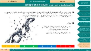 ۱۹‫و‬۲۰‫آبان‬
۱۳۹۵
‫ابری‬ ‫رایانش‬ ‫در‬ ‫داده‬ ‫امنیت‬ ‫کارگاه‬‫شریف‬ ‫صنعتی‬ ‫دانشگاه‬
‫مقدمه‬‫مخاطرات‬ ‫مدیریت‬‫گیری‬‫نتیجه‬
‫در‬ ‫داده‬ ‫امنیت‬
‫ابری‬ ‫رایانش‬
‫جستجوپذیر‬ ‫رمزگذاری‬
‫متقارن‬
‫جستجوپذیر‬ ‫رمزگذاری‬
‫نامتقارن‬
‫تمام‬ ‫رمزگذاری‬
‫همریخت‬
‫پایگاه‬ ‫امن‬ ‫سپاری‬‫برون‬
‫و‬ ‫داده‬
‫تامین‬ ‫رویکردهای‬
‫محرمانگی‬
‫پاسخ‬ ‫صحت‬ ‫وارسی‬
‫پایگاه‬ ‫روی‬ ‫پرسمان‬
‫شده‬ ‫سپاری‬‫برون‬ ‫داده‬
‫سازی‬ ‫ذخیره‬ ‫روشهای‬
‫شده‬ ‫رمز‬ ‫های‬ ‫داده‬
‫ابر‬ ‫در‬ ‫تکراری‬ ‫غیر‬
‫محصوالت‬ ‫بر‬ ‫مروری‬
‫موجود‬
‫سپاری‬‫برون‬ ‫زمینه‬ ‫در‬
‫داده‬ ‫امن‬
‫مدیریت‬ ‫و‬ ‫داده‬ ‫امنیت‬
‫مخاطرات‬
‫ابری‬ ‫رایانش‬ ‫در‬
‫در‬ ‫و‬‫شود‬ ‫انجام‬ ‫ی‬‫ابر‬ ‫ت‬‫ر‬‫بصو‬ ‫تامین‬ ‫نجیره‬‫ز‬ ‫یک‬ ‫آیند‬‫ر‬‫ف‬ ‫از‬‫ی‬ ‫بخش‬ ‫که‬ ‫آید‬ ‫می‬ ‫پیش‬ ‫مانی‬‫ز‬‫ت‬‫ر‬‫صو‬
‫خدمت‬ ‫ایه‬‫ر‬‫ا‬ ‫در‬ ‫نقص‬/‫و‬ ‫محرمانگی‬ ‫نقض‬...‫بیفتد‬ ‫خطر‬‫به‬‫نجیره‬‫ز‬،.
‫مثال‬:
o‫سال‬‫ر‬‫ا‬/‫فکس‬ ‫طریق‬‫از‬‫ها‬ ‫مندی‬‫ز‬‫نیا‬‫یافت‬‫ر‬‫د‬
‫آن‬‫سال‬‫ر‬‫ا‬ ‫و‬‫ش‬‫ر‬‫سفا‬ ‫تایید‬ ‫جهت‬
o‫ی‬ ‫تاکس‬‫ش‬‫ر‬‫سفا‬/‫ی‬‫ابر‬ ‫ت‬‫ر‬‫بصو‬ ‫پیک‬
‫تامین‬ ‫نجیره‬‫ز‬‫در‬ ‫شکست‬ ‫مخاطره‬(Supply chain failure)
1 2 3 4 5 6 7 8
55/42
 
