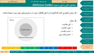 ۱۹‫و‬۲۰‫آبان‬
۱۳۹۵
‫ابری‬ ‫رایانش‬ ‫در‬ ‫داده‬ ‫امنیت‬ ‫کارگاه‬‫شریف‬ ‫صنعتی‬ ‫دانشگاه‬
‫مقدمه‬‫مخاطرات‬ ‫مدیریت‬‫گیری‬‫نتیجه‬
‫در‬ ‫داده‬ ‫امنیت‬
‫ابری‬ ‫رایانش‬
‫جستجوپذیر‬ ‫رمزگذاری‬
‫متقارن‬
‫جستجوپذیر‬ ‫رمزگذاری‬
‫نامتقارن‬
‫تمام‬ ‫رمزگذاری‬
‫همریخت‬
‫پایگاه‬ ‫امن‬ ‫سپاری‬‫برون‬
‫و‬ ‫داده‬
‫تامین‬ ‫رویکردهای‬
‫محرمانگی‬
‫پاسخ‬ ‫صحت‬ ‫وارسی‬
‫پایگاه‬ ‫روی‬ ‫پرسمان‬
‫شده‬ ‫سپاری‬‫برون‬ ‫داده‬
‫سازی‬ ‫ذخیره‬ ‫روشهای‬
‫شده‬ ‫رمز‬ ‫های‬ ‫داده‬
‫ابر‬ ‫در‬ ‫تکراری‬ ‫غیر‬
‫محصوالت‬ ‫بر‬ ‫مروری‬
‫موجود‬
‫سپاری‬‫برون‬ ‫زمینه‬ ‫در‬
‫داده‬ ‫امن‬
‫مدیریت‬ ‫و‬ ‫داده‬ ‫امنیت‬
‫مخاطرات‬
‫ابری‬ ‫رایانش‬ ‫در‬
‫مانی‬‫ز‬‫اتفاق‬‫می‬‫افتد‬‫که‬‫مندان‬‫ر‬‫کا‬‫داخلی‬‫ار‬‫ز‬‫کارگ‬،‫ی‬‫ابر‬‫از‬‫ی‬ ‫دسترس‬‫های‬‫خود‬‫سوء‬‫استف‬‫اده‬‫کنند‬.
‫مثال‬:
o‫اطالعات‬ ‫کپی‬
o‫اطالعات‬ ‫تغییر‬
o‫اطالعات‬ ‫حذف‬
o‫ر‬‫عبو‬ ‫کلمه‬‫افشای‬
‫مخاطره‬‫بدخواه‬ ‫داخلی‬‫بر‬‫ر‬‫کا‬(Malicious Insider)
1 2 3 4 5 6 7 8
55/44
 