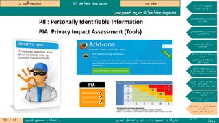 ۱۹‫و‬۲۰‫آبان‬
۱۳۹۵
‫ابری‬ ‫رایانش‬ ‫در‬ ‫داده‬ ‫امنیت‬ ‫کارگاه‬‫شریف‬ ‫صنعتی‬ ‫دانشگاه‬
‫مقدمه‬‫مخاطرات‬ ‫مدیریت‬‫گیری‬‫نتیجه‬
‫در‬ ‫داده‬ ‫امنیت‬
‫ابری‬ ‫رایانش‬
‫جستجوپذیر‬ ‫رمزگذاری‬
‫متقارن‬
‫جستجوپذیر‬ ‫رمزگذاری‬
‫نامتقارن‬
‫تمام‬ ‫رمزگذاری‬
‫همریخت‬
‫پایگاه‬ ‫امن‬ ‫سپاری‬‫برون‬
‫و‬ ‫داده‬
‫تامین‬ ‫رویکردهای‬
‫محرمانگی‬
‫پاسخ‬ ‫صحت‬ ‫وارسی‬
‫پایگاه‬ ‫روی‬ ‫پرسمان‬
‫شده‬ ‫سپاری‬‫برون‬ ‫داده‬
‫سازی‬ ‫ذخیره‬ ‫روشهای‬
‫شده‬ ‫رمز‬ ‫های‬ ‫داده‬
‫ابر‬ ‫در‬ ‫تکراری‬ ‫غیر‬
‫محصوالت‬ ‫بر‬ ‫مروری‬
‫موجود‬
‫سپاری‬‫برون‬ ‫زمینه‬ ‫در‬
‫داده‬ ‫امن‬
‫مدیریت‬ ‫و‬ ‫داده‬ ‫امنیت‬
‫مخاطرات‬
‫ابری‬ ‫رایانش‬ ‫در‬
PII : Personally Identifiable Information
PIA: Privacy Impact Assessment (Tools)
‫ی‬ ‫خصوص‬ ‫حریم‬ ‫ات‬‫ر‬‫مخاط‬ ‫مدیریت‬
55/50
 