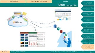 ۱۹‫و‬۲۰‫آبان‬
۱۳۹۵
‫ابری‬ ‫رایانش‬ ‫در‬ ‫داده‬ ‫امنیت‬ ‫کارگاه‬‫شریف‬ ‫صنعتی‬ ‫دانشگاه‬
‫مقدمه‬‫مخاطرات‬ ‫مدیریت‬‫گیری‬‫نتیجه‬
‫در‬ ‫داده‬ ‫امنیت‬
‫ابری‬ ‫رایانش‬
‫جستجوپذیر‬ ‫رمزگذاری‬
‫متقارن‬
‫جستجوپذیر‬ ‫رمزگذاری‬
‫نامتقارن‬
‫تمام‬ ‫رمزگذاری‬
‫همریخت‬
‫پایگاه‬ ‫امن‬ ‫سپاری‬‫برون‬
‫و‬ ‫داده‬
‫تامین‬ ‫رویکردهای‬
‫محرمانگی‬
‫پاسخ‬ ‫صحت‬ ‫وارسی‬
‫پایگاه‬ ‫روی‬ ‫پرسمان‬
‫شده‬ ‫سپاری‬‫برون‬ ‫داده‬
‫سازی‬ ‫ذخیره‬ ‫روشهای‬
‫شده‬ ‫رمز‬ ‫های‬ ‫داده‬
‫ابر‬ ‫در‬ ‫تکراری‬ ‫غیر‬
‫محصوالت‬ ‫بر‬ ‫مروری‬
‫موجود‬
‫سپاری‬‫برون‬ ‫زمینه‬ ‫در‬
‫داده‬ ‫امن‬
‫مدیریت‬ ‫و‬ ‫داده‬ ‫امنیت‬
‫مخاطرات‬
‫رایانش‬ ‫در‬‫ابری‬
‫دی‬‫ر‬‫مو‬‫مثال‬:Office
55/6
 