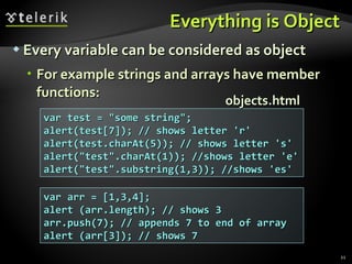 Everything is Object Every variable can be considered as object For example strings and arrays have member functions: var test = "some string"; alert(test[7]); // shows letter 'r' alert(test.charAt(5)); // shows letter 's' alert("test".charAt(1)); //shows letter 'e' alert("test".substring(1,3)); //shows 'es' var arr = [1,3,4]; alert (arr.length); // shows 3 arr.push(7); // appends 7 to end of array alert (arr[3]); // shows 7 objects.html 