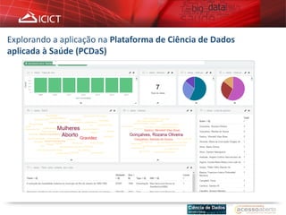 Explorando a aplicação na Plataforma de Ciência de Dados
aplicada à Saúde (PCDaS)
 