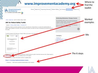 Where to find the toolkit 
The 6 steps 
Me 
Worked 
examples 
www.improvementacademy.org  