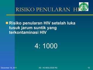 RISIKO PENULARAN  HIV  Risiko penularan HIV setelah luka tusuk jarum suntik yang terkontaminasi HIV  4: 1000 AS - K3 BIOLOGIS RS December 18, 2011 