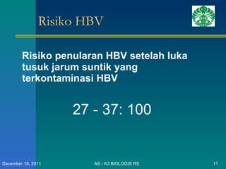 Risiko HBV  Risiko penularan HBV setelah luka tusuk jarum suntik yang terkontaminasi HBV  27 - 37: 100 AS - K3 BIOLOGIS RS December 18, 2011 