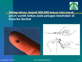Setiap tahun, terjadi 800,000 kasus luka tusuk jarum suntik bekas pada petugas kesehatan di Amerika Serikat  AS - K3 BIOLOGIS RS December 18, 2011 