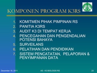 KOMPONEN PROGRAM K3RS KOMITMEN PIHAK PIMPINAN RS PANITIA K3RS AUDIT K3 DI TEMPAT KERJA PENCEGAHAN DAN PENGENDALIAN POTENSI BAHAYA SURVEILANS PELATIHAN DAN PENDIDIKAN SISTEM PENCATATAN,  PELAPORAN & PENYIMPANAN DATA AS - K3 BIOLOGIS RS December 18, 2011 