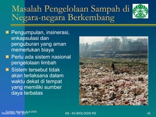 Pengumpulan, insinerasi, enkapsulasi dan penguburan yang aman memerlukan biaya Perlu ada sistem nasional pengelolaan limbah Sistem tersebut tidak akan terlaksana dalam waktu dekat di tempat yang memiliki sumber daya terbatas Masalah Pengelolaan Sampah di Negara-negara Berkembang AS - K3 BIOLOGIS RS December 18, 2011 Sumber : Mujeeb et al 2003 ADD PHOTO OF WASTE 