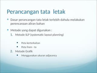 Metode Slp Materi kuliah - kegiatan- produksi-1.ppt