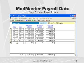 ModMaster Payroll Data Step 2: Enter Payroll Data 