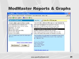 ModMaster Reports & Graphs 