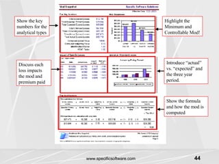 Show the key numbers for the analytical types Highlight the Minimum and Controllable Mod! Discuss each loss impacts the mod and premium paid Introduce “actual” vs. “expected” and the three year period. Show the formula and how the mod is computed 