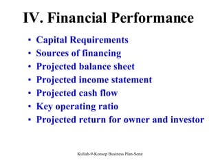 IV. Financial Performance Capital Requirements Sources of financing Projected balance sheet Projected income statement Projected cash flow Key operating ratio Projected return for owner and investor 