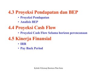 4.3 Proyeksi Pendapatan dan BEP Proyeksi Pendapatan Analisis BEP 4.4 Proyeksi Cash Flow Proyeksi Cash Flow Selama horizon perencanaan 4.5 Kinerja Finansial IRR Pay Back Period 