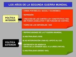 LOS AÑOS DE LA SEGUNDA GUERRA MUNDIAL POLÍTICA  INTERIOR POLÍTICA  EXTERIOR CRISIS POSTBÉLICA: SOCIAL Y ECONÓMICA REPRESIÓN CREACIÓN DE LAS CORTES (LEY CONSTITUTIVA) 1942:   SIN PODER LEGISLATIVO Y SIN FUNCIÓN DE CONTROL FUERO DE LOS ESPAÑOLES: 1945 REPERCUSIONES DE LA 2ª GUERRA MUNDIAL A) NEUTRALIDAD (1939) B) NO INTERVENCIÓN (1940-42): APOYO AL EJE ENTREVISTA DE HENDAYA ENVÍO DE LA DIVISIÓN AZUL A LA URSS (1941/43). C) NEUTRALIDAD (DESDE 1943) 
