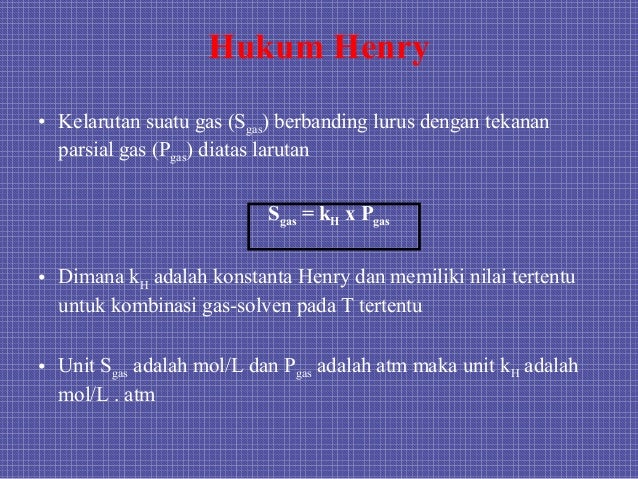 Contoh Soal Hukum Henry Fisika