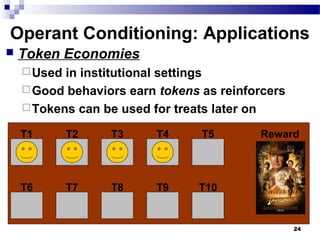 Token Conditioning LEARNING THEORIES OF PSYCHOLOGY | PPT