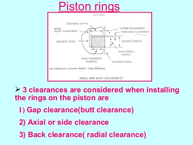 Crankshaft Piston Xhead
