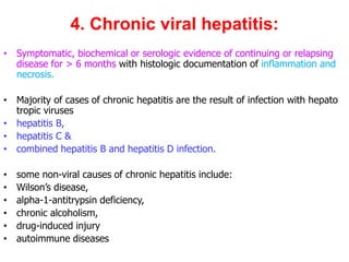 THE LIVER: ACUTE & CHRONIC HEPATITIS | PPTX