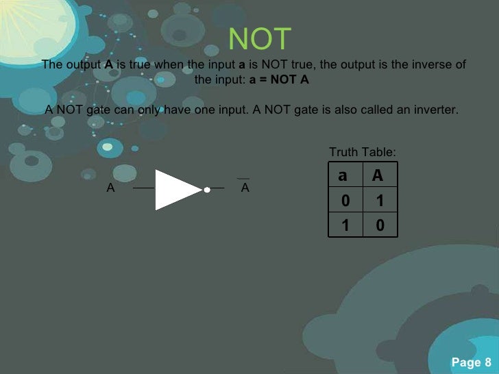 Truth Table Of The Nor Logic Nor Symbol In Circuit Diagrams
