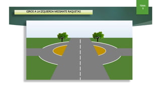 2.1- Como realizar un cambio de dirección
Realizaremos el mismo proceso que en todas las maniobras:
1- Observar que podemos realizarla con seguridad
2- Señalizar la maniobra
3- Realizarla
2- LOS CAMBIOS DE DIRECCIÓN
TEMA
9
 
